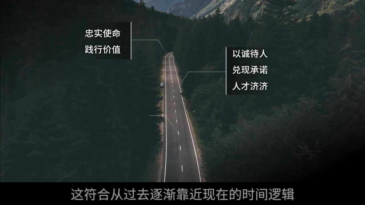 如何把PPT做得简单又高级?