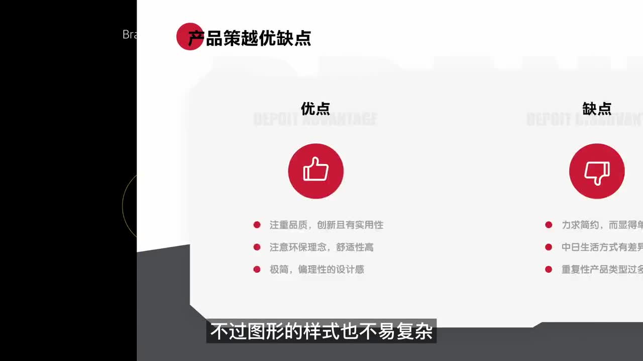 极简风PPT,任何人都值得拥有。#设计  #PPT  #排版  #平面