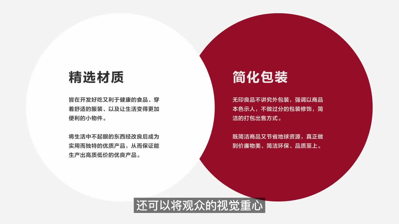 极简风PPT,任何人都值得拥有。#设计  #PPT  #排版  #平面