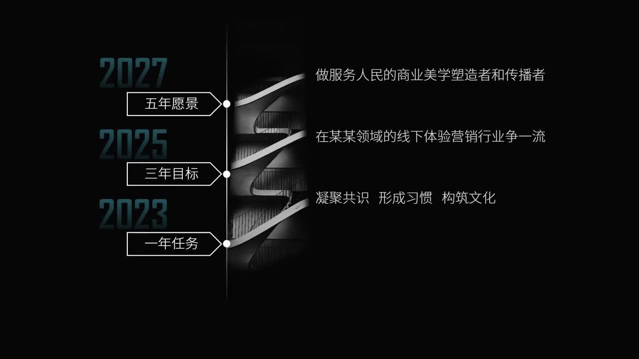 如何把PPT做得简单又高级?