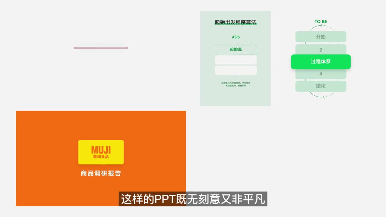 极简风PPT,任何人都值得拥有。#设计  #PPT  #排版  #平面