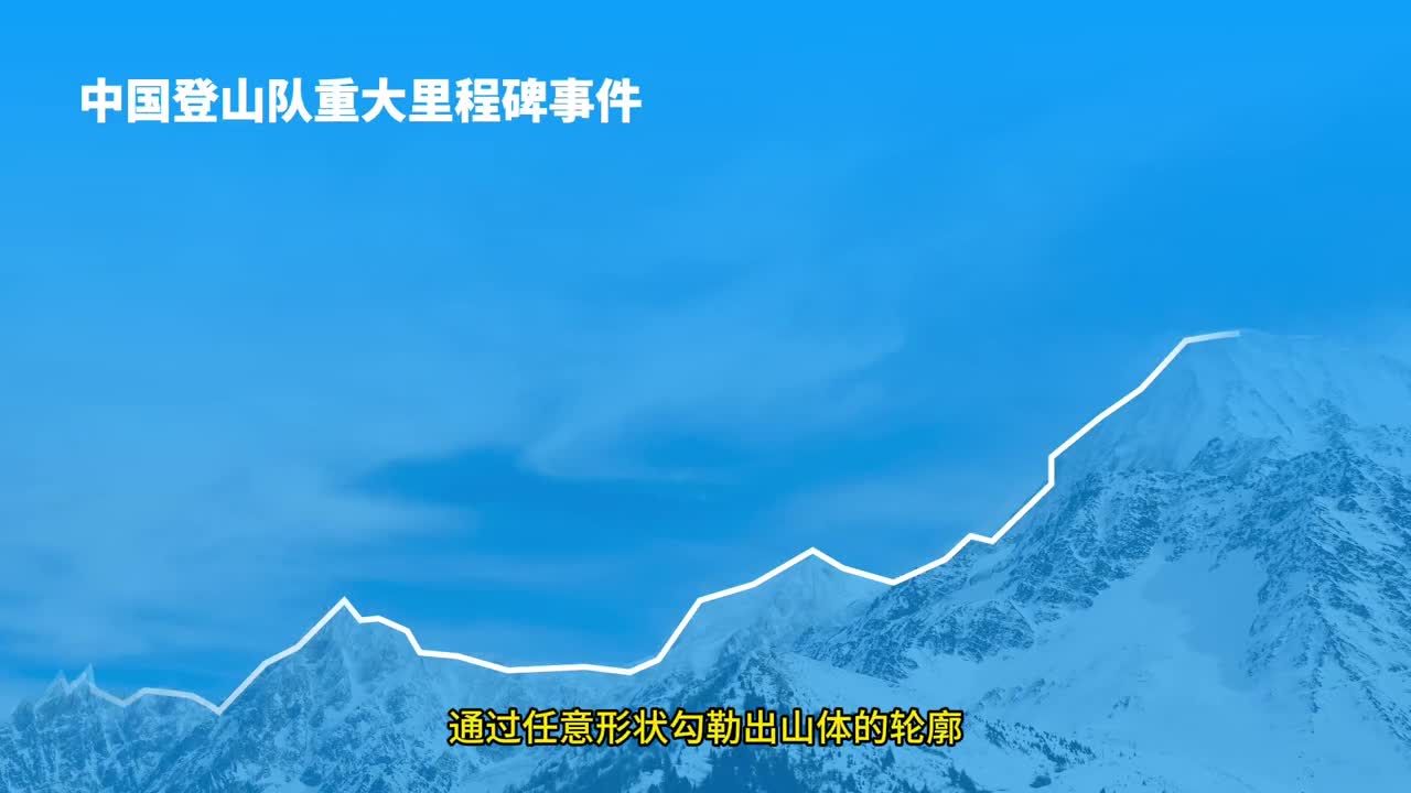 office办公技巧用好PPT形状,让同事羡慕不止