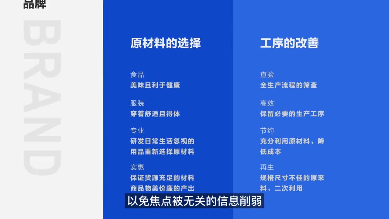 极简风PPT,任何人都值得拥有。#设计  #PPT  #排版  #平面