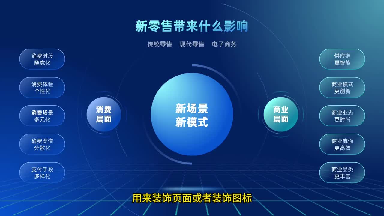office办公技巧用好PPT形状,让同事羡慕不止
