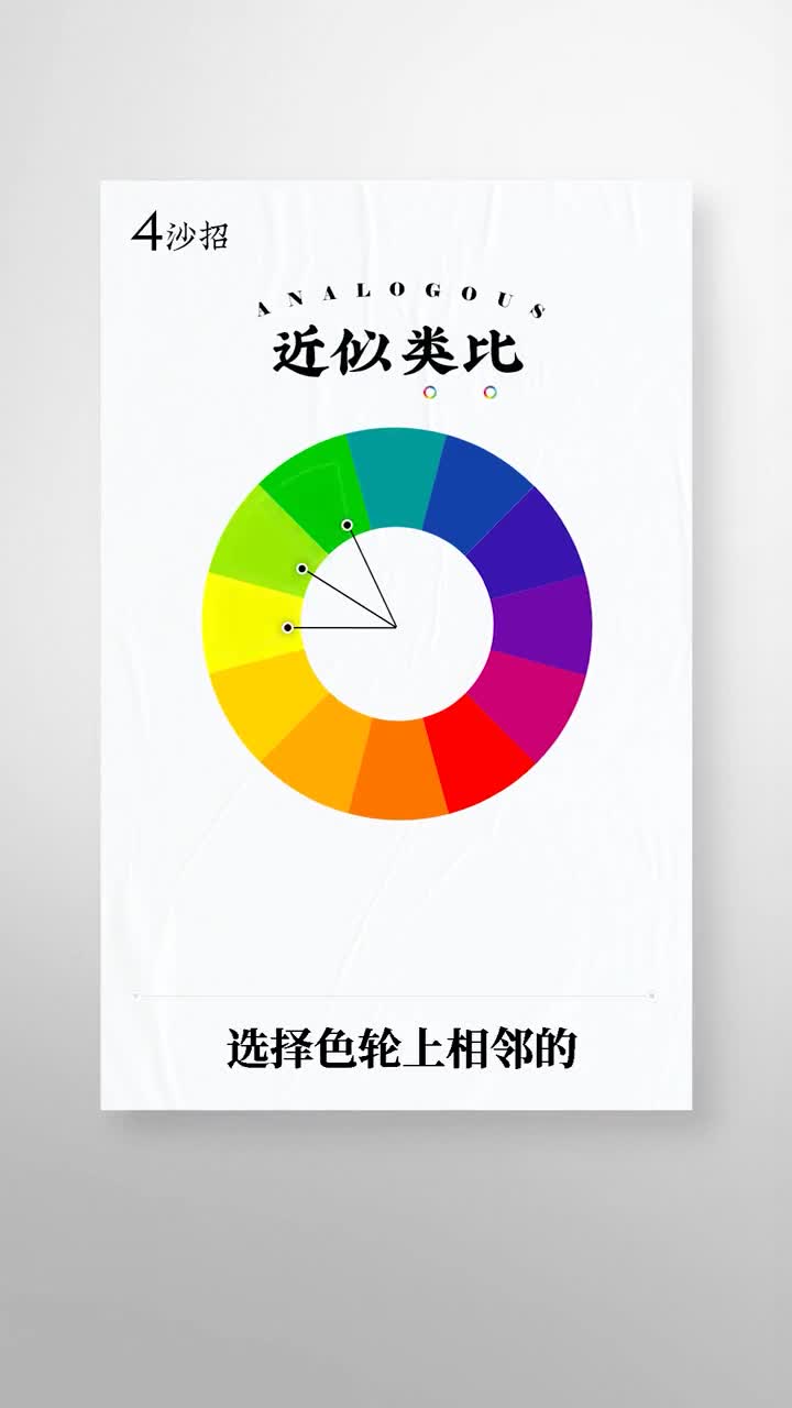 高级感的ppt怎么设计?配色是关键,用对色彩,ppt才能高大上#ppt #平面设计 #ppt教学